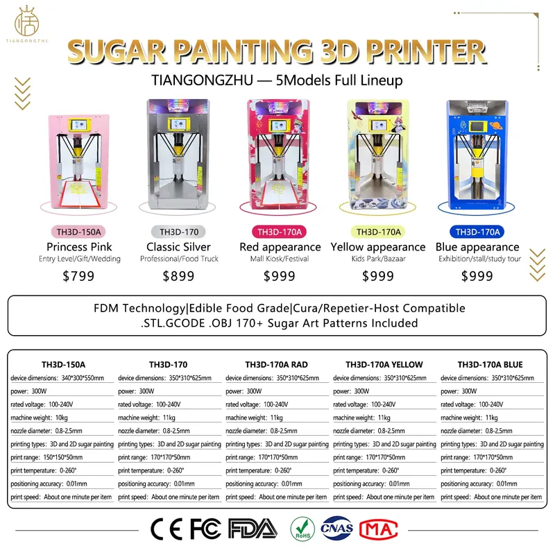 CE Certificate Sugar Art 3D Pr - 3D Printing Vendors review and price