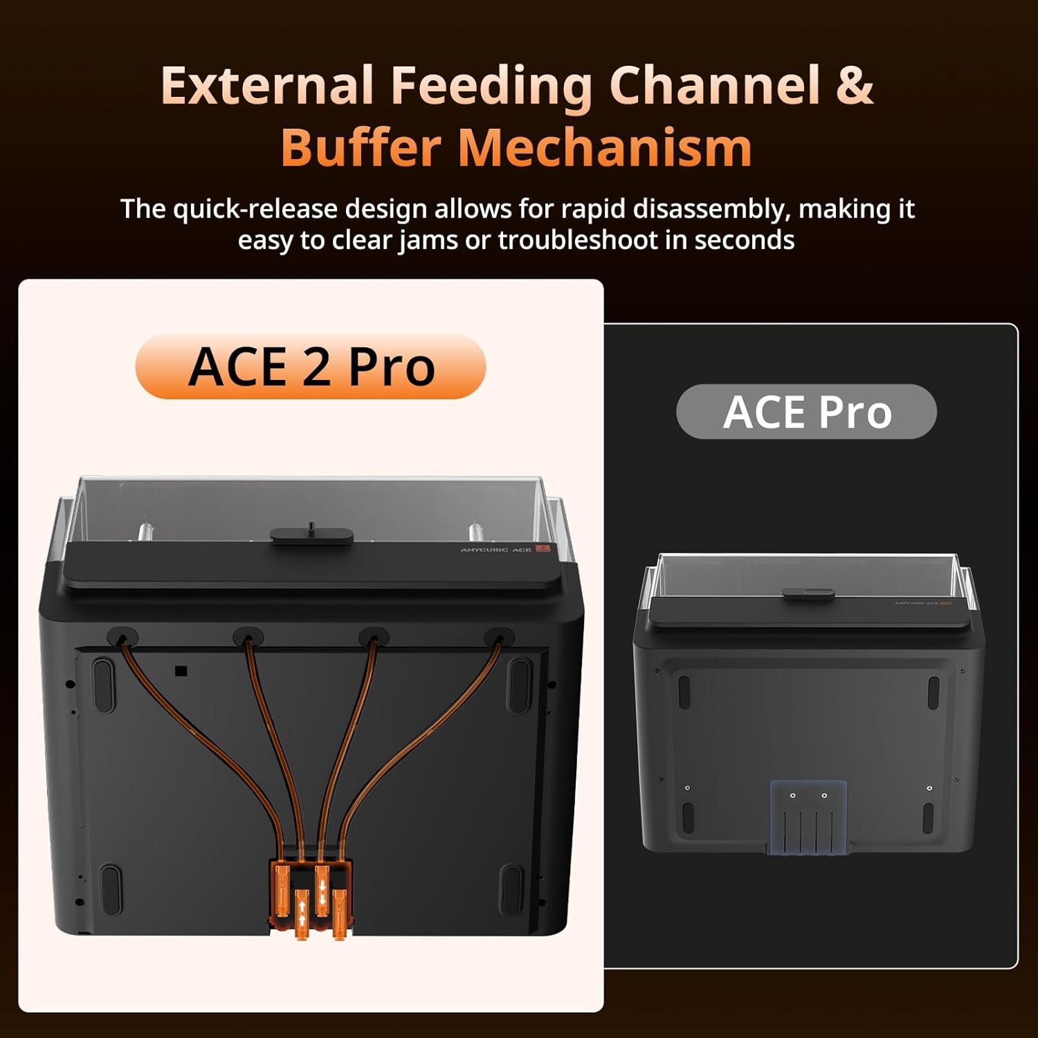 Anycubic ACE 2 Pro 3D Printer  - 3D Printing Deck Box review and price