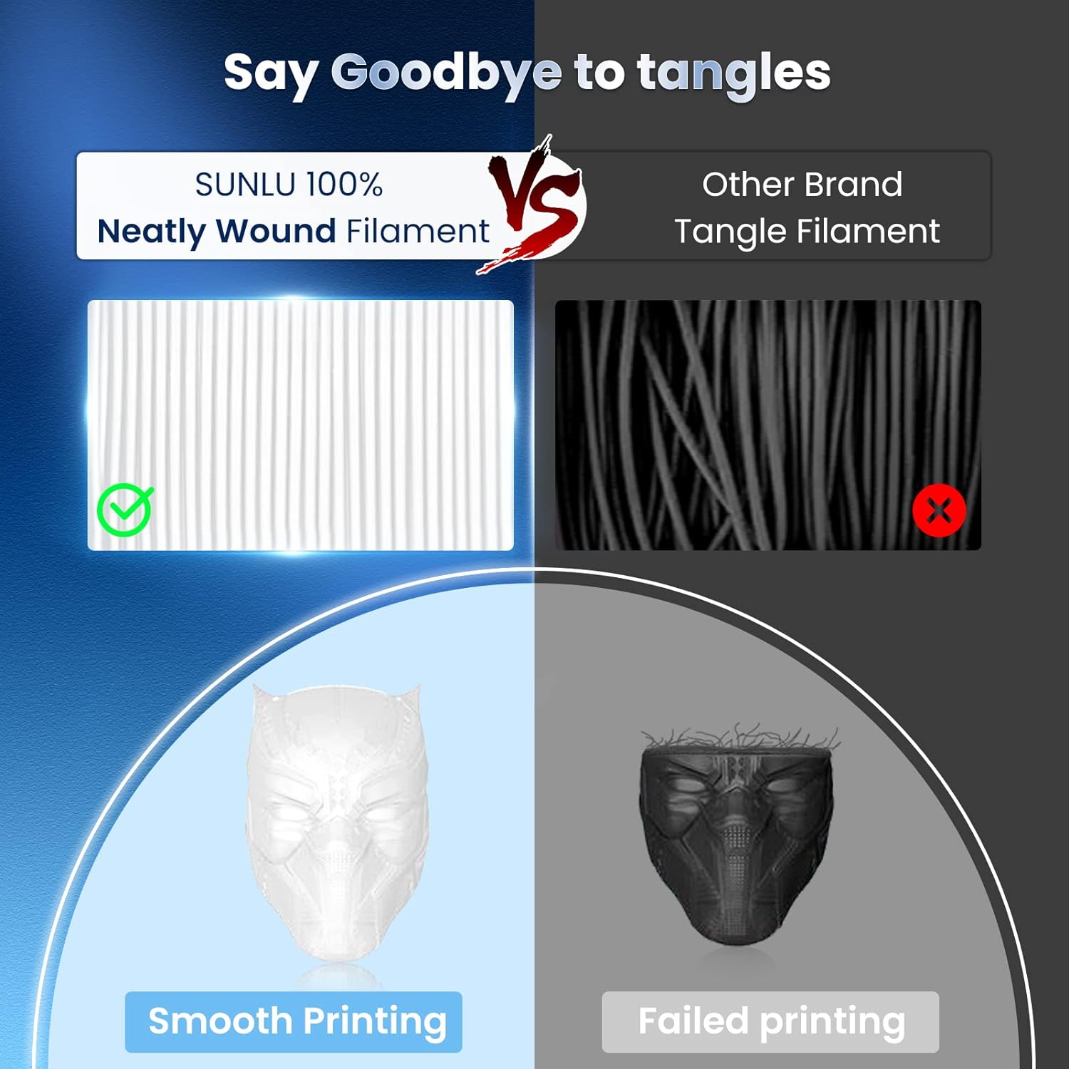 SUNLU 3KG 3D Filament PLA/PLA  - Abs Filament Spool review and price