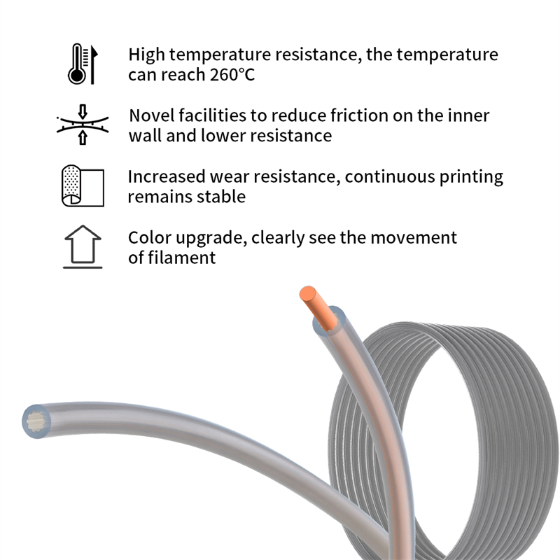 Star Shaped Low Resistance Hig - 3D Printing Guide review and price