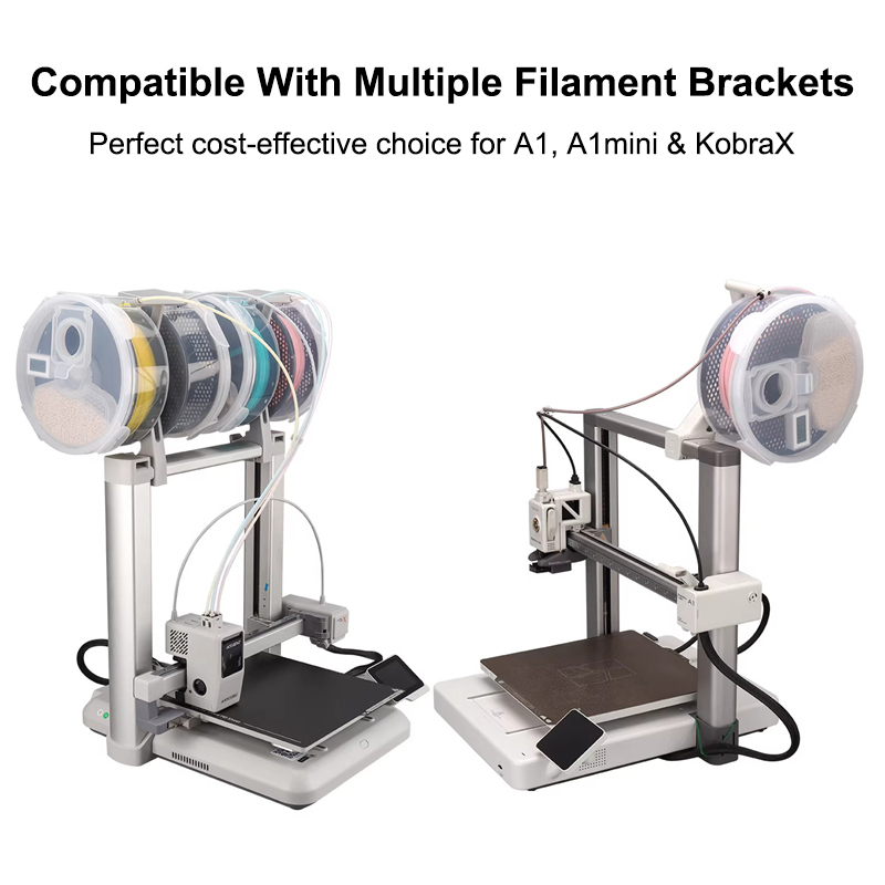 3D Printer Filament Dry Box Fo - 3D Printing Deck Box review and price