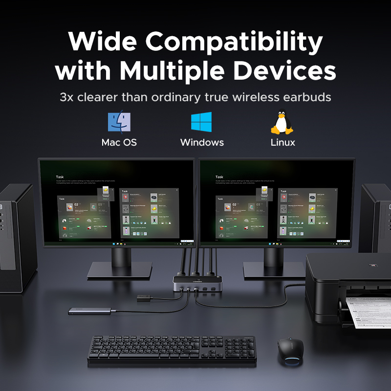 UGREEN DP KVM Switch 2 Monitor - 3D Printing Deck Box review and price