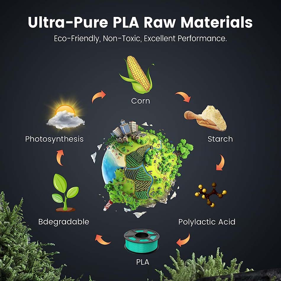 JAYO PLA/PETG/SILK PLA+/ PLA p - Abs Filament Spool review and price