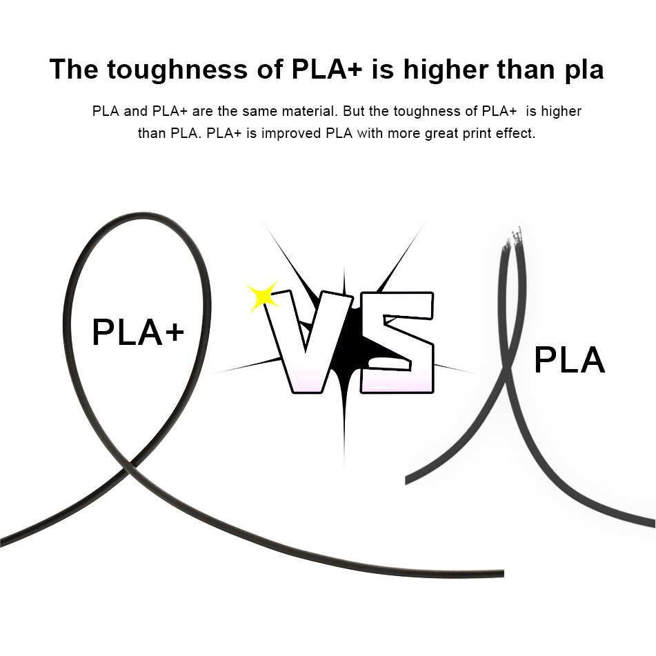 JAYO PETG/PLA Meta/PLA/PLA PLU - Abs Filament Spool review and price